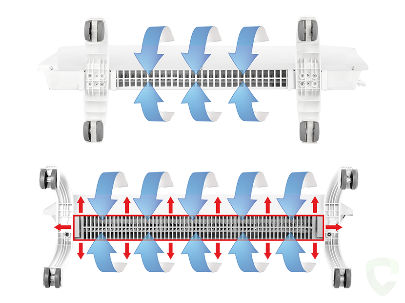 Комплект Ballu Transformer 2500-I  BCT/EVU-2.5 I (инверторный)
