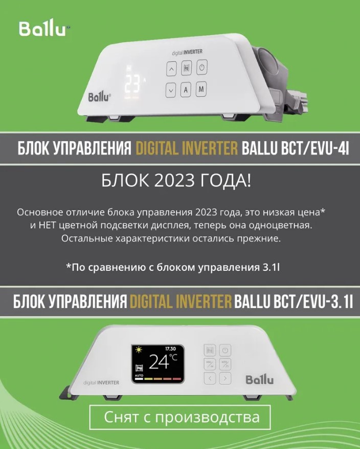 Комплект Ballu BEC/EVU-1000-4I Evolution Transformer с wi-fi (инверторный)