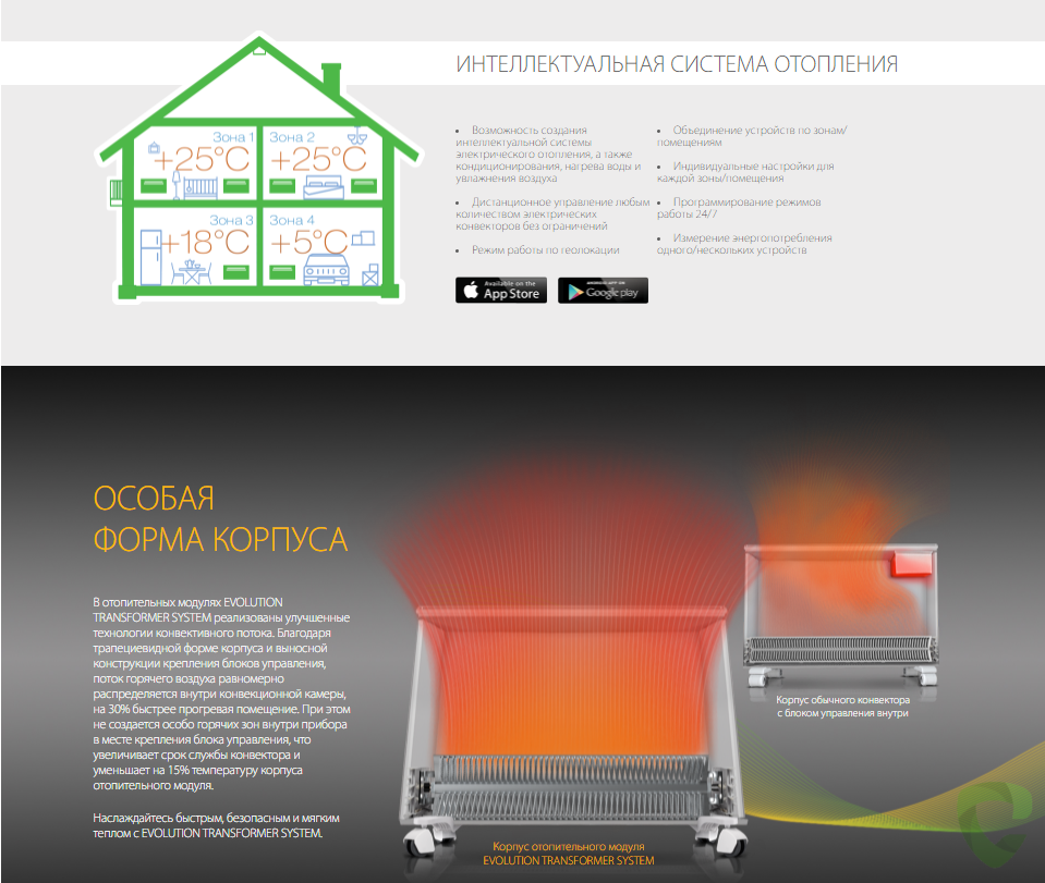 Комплект Ballu Transformer 2000-BCT/EVU-2.5 I (инверторный)