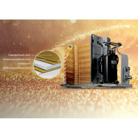 Сплит-система инверторная ELECTROLUX EACS/I-24HAT/N3 комплект